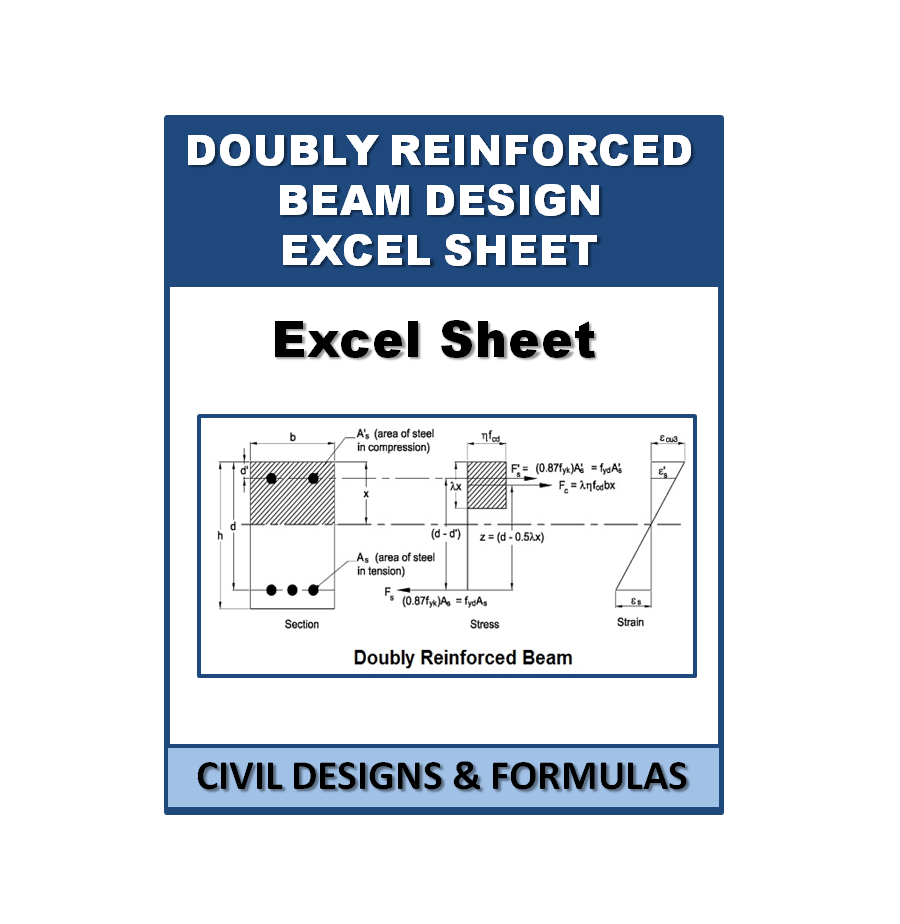 Doubly Reinforced RCC Beam Design Excel Sheet – IS 456