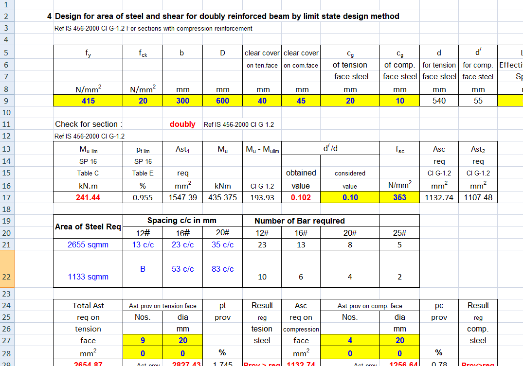 Doubly Reinforced RCC Beam Design Excel Sheet – IS 456