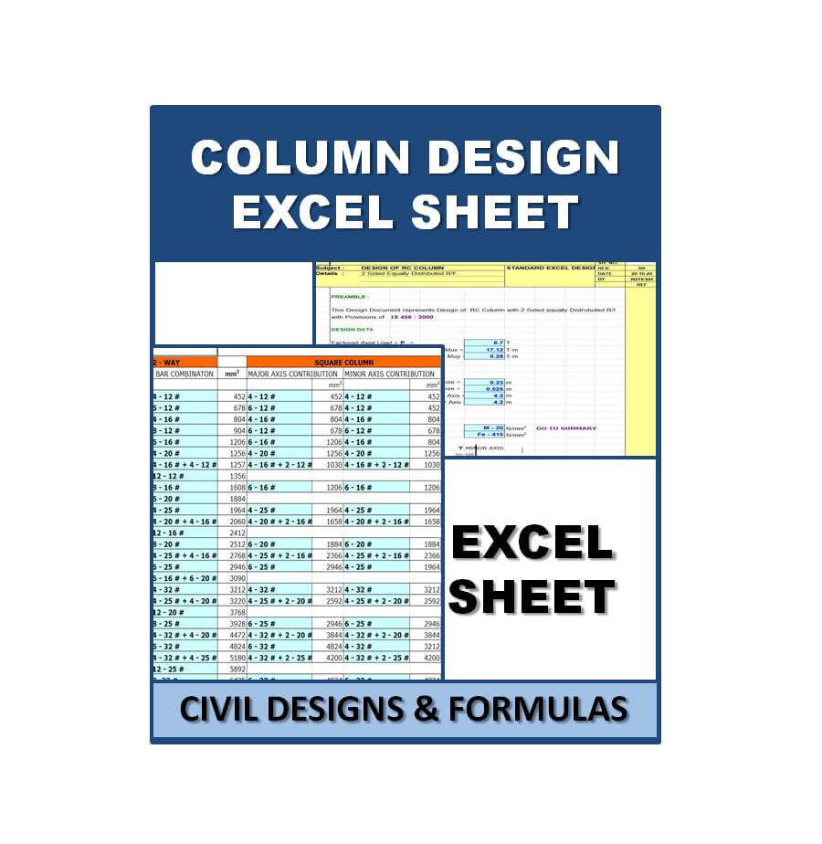 Rectangular RCC Column Design Excel Sheet for Biaxial Bending – IS 456