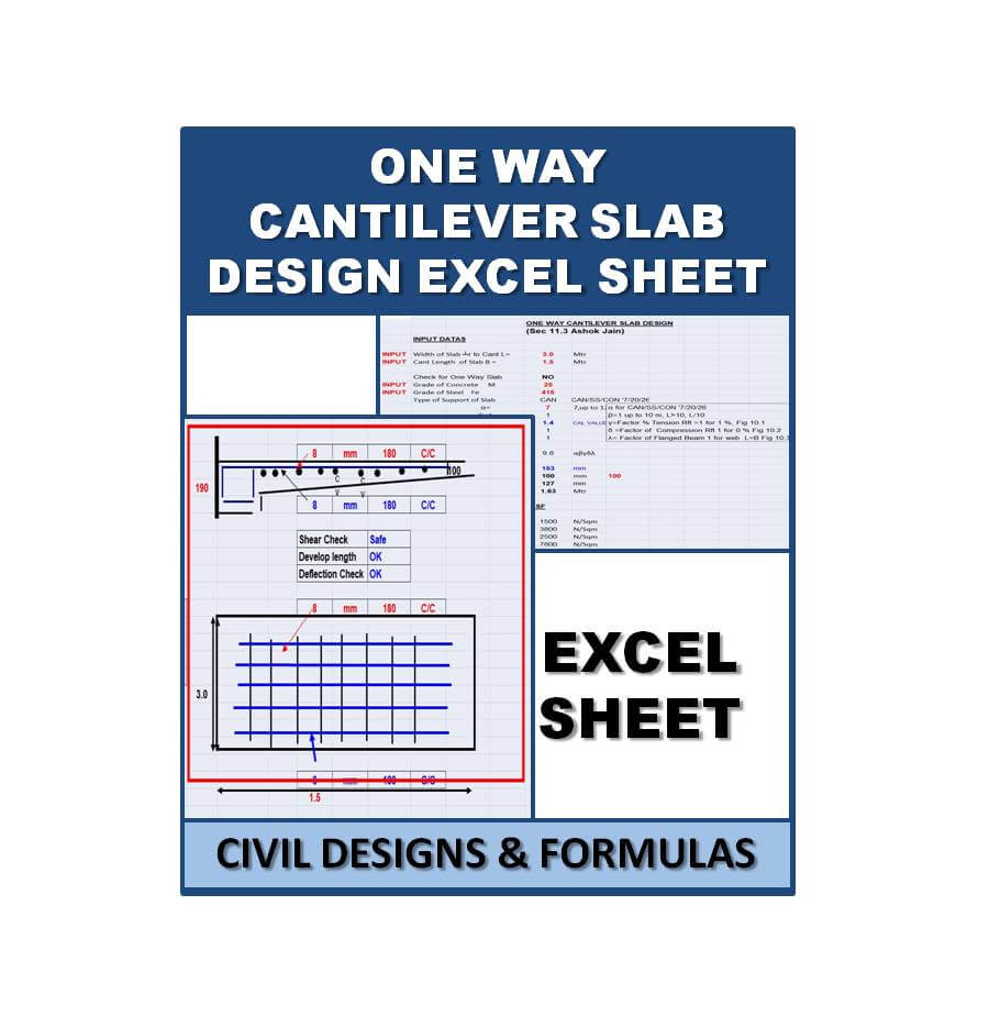 One-Way RCC Cantilever Slab Design Excel Sheet – IS 456