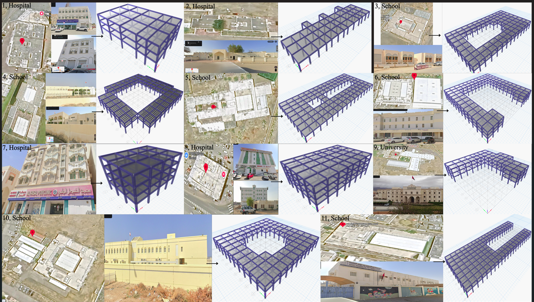 Seismic Safety Assessment of 22 Critical Buildings in Sur, Oman